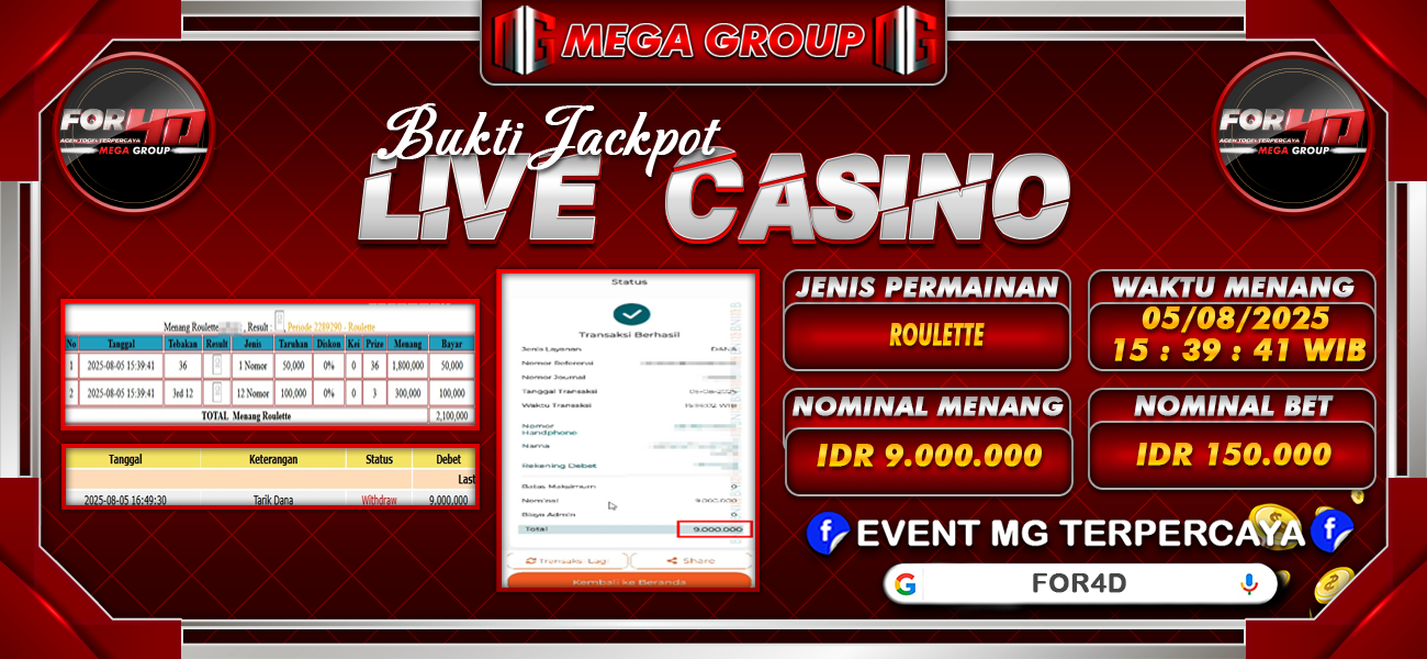 Bukti JP situs For4D hari Selasa, 05 Agustus 2025