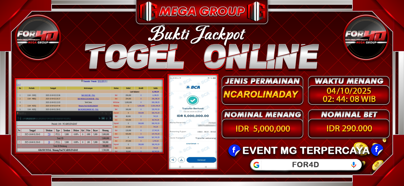Bukti JP situs For4D hari Sabtu, 04 Oktober 2025