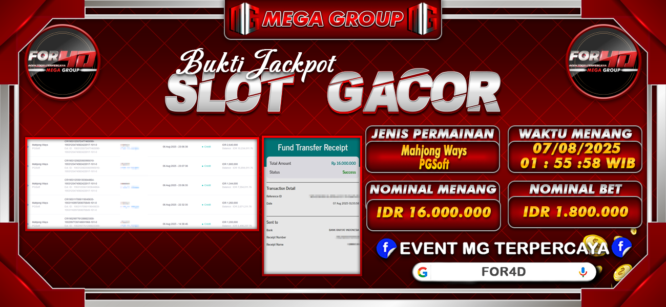 Bukti JP situs For4D hari Kamis, 07 Agustus 2025