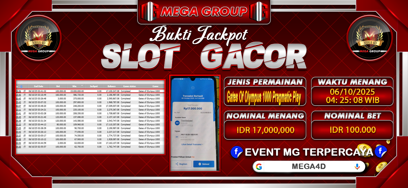 Bukti JP situs Mega4D hari Senin, 06 Oktober 2025